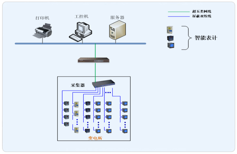 全自動出倉輸送機