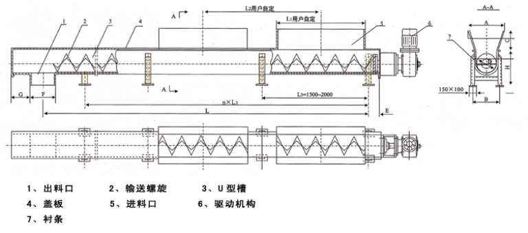 螺旋輸送機結(jié)構(gòu)圖